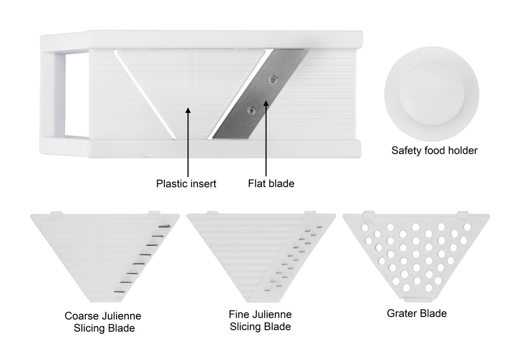 Parts and Components