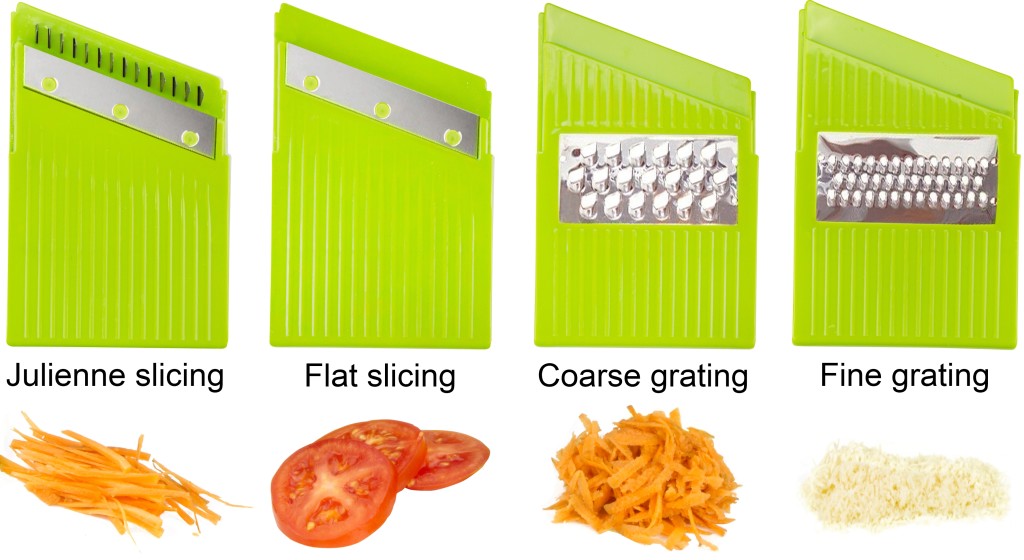 Types of blades and results