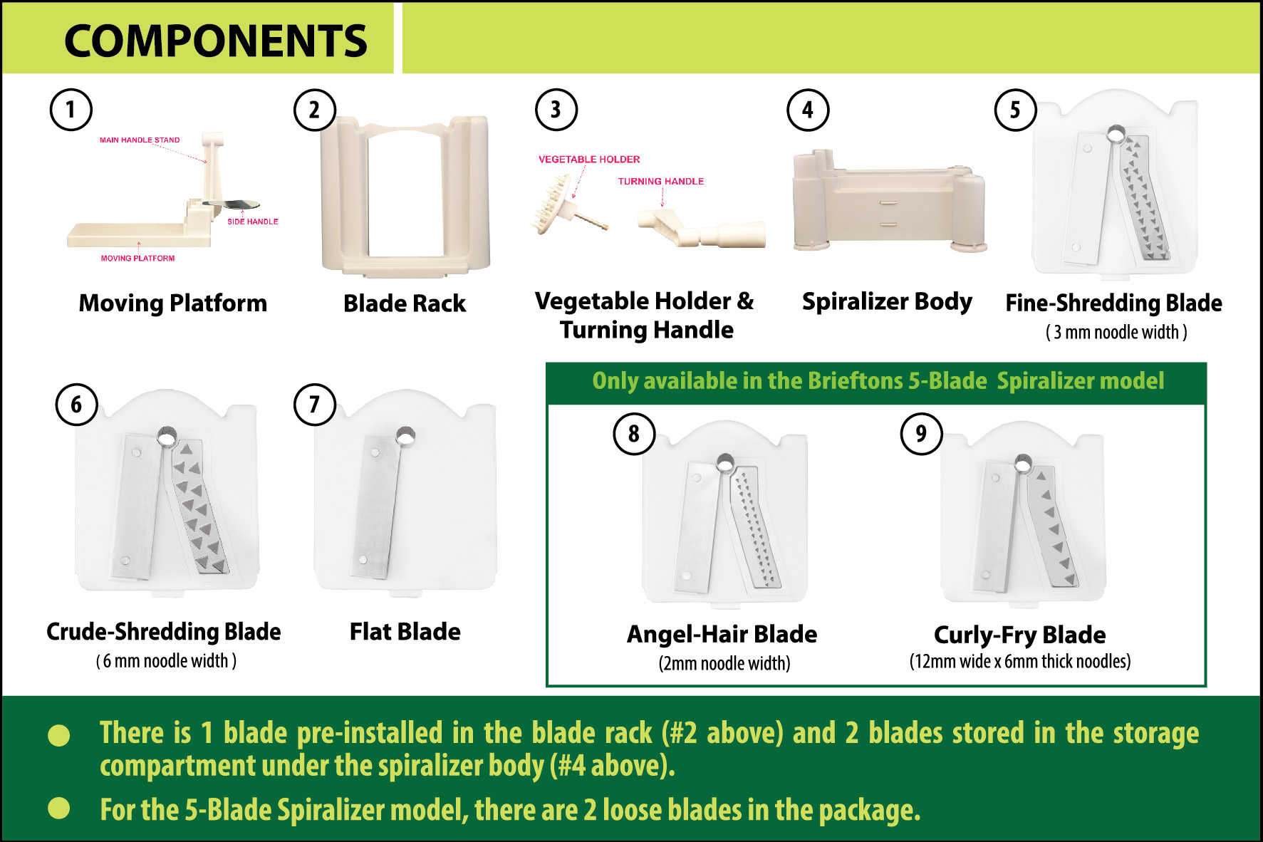 https://www.brieftons.com/wp-content/uploads/2016/01/Components-5B-spiralizer.jpg