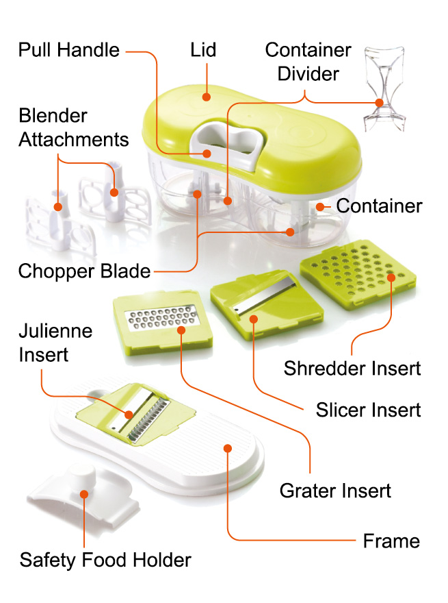 Chopper Blender Slicer Grater - Components