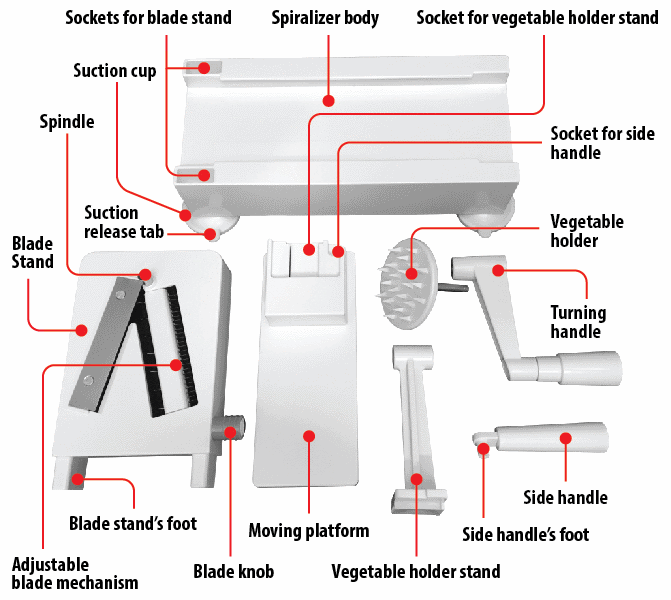 Brieftons 7-Blade Spiralizer's Demo - Usage Instructions 