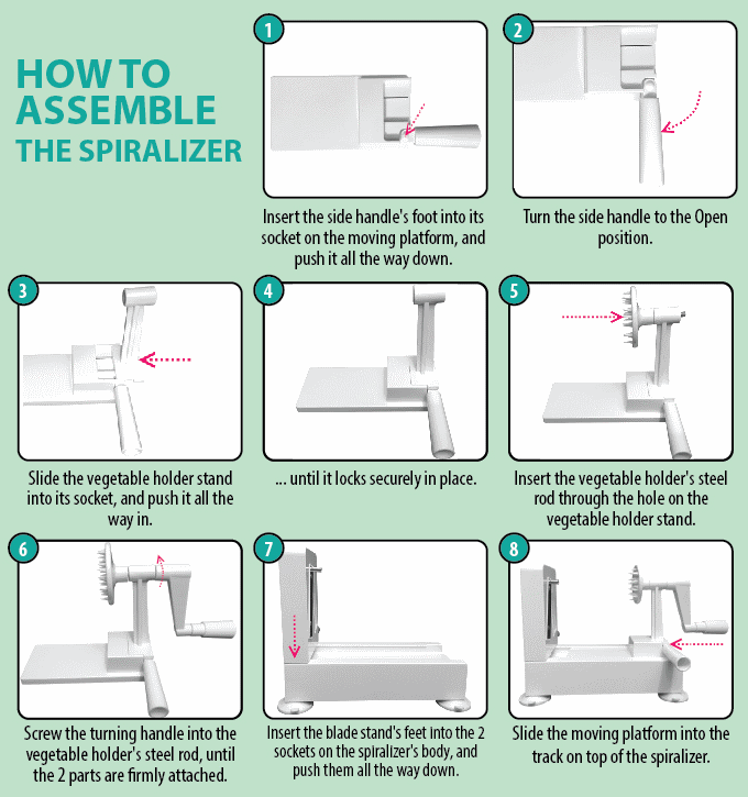 https://www.brieftons.com/wp-content/uploads/2016/09/How-to-Assemble.png