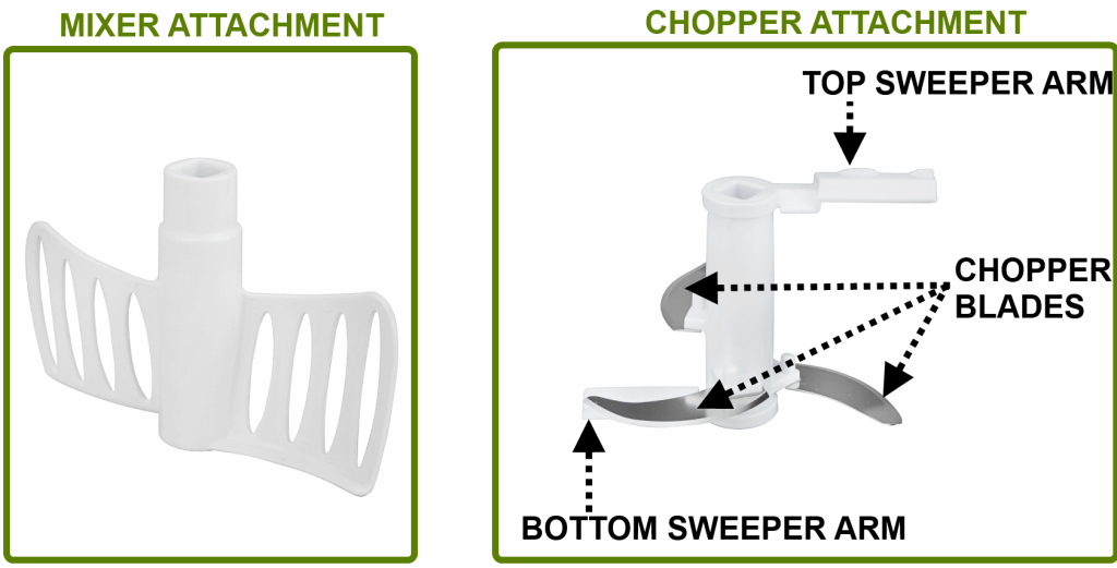 Attachments