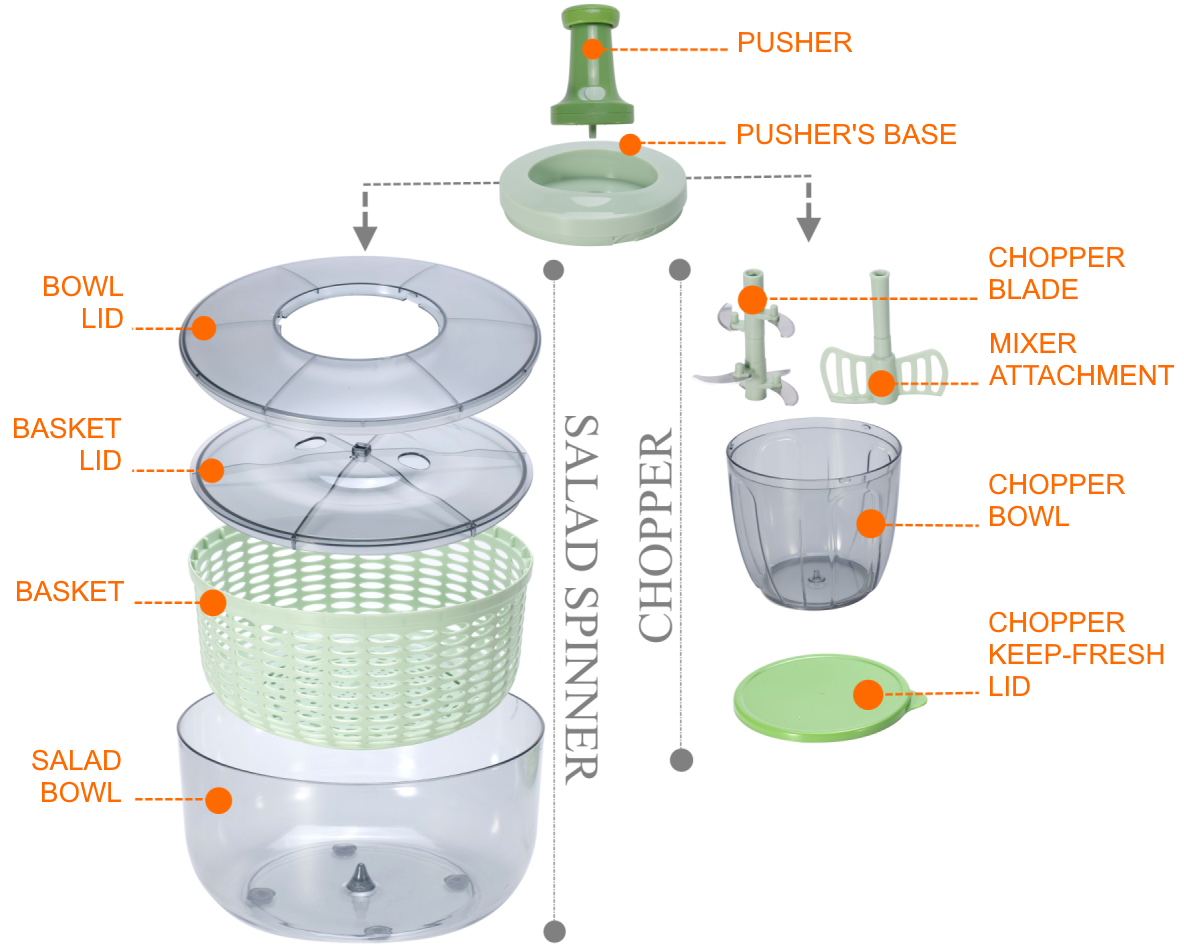 Brieftons Salad Spinner and Chopper - A How-To Guide