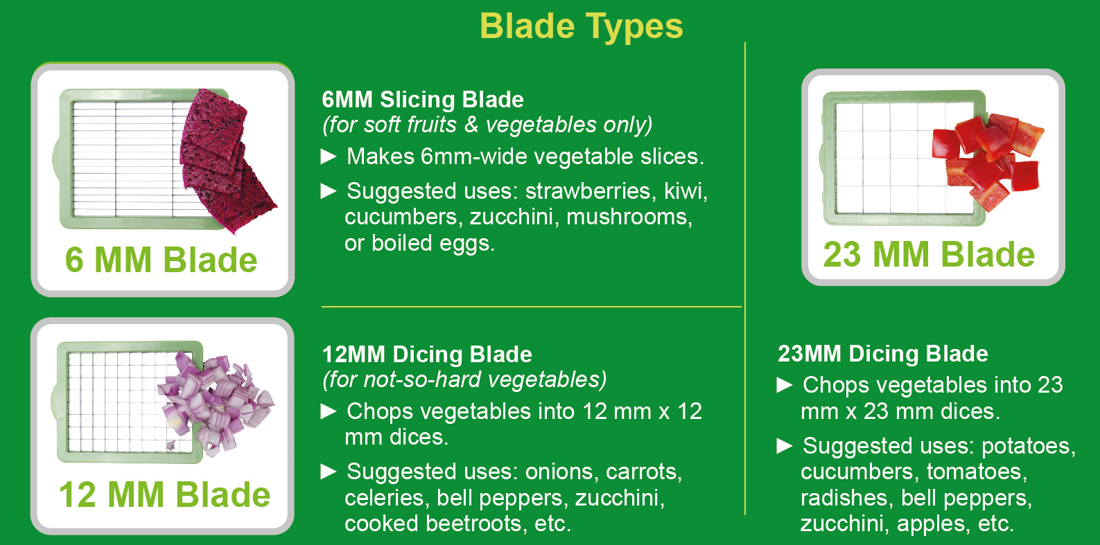 Brieftons Express Food Chopper (BR-EX-03) - A How-To Guide