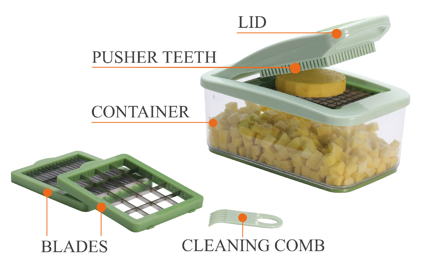 QuickPush food chopper (BR-QP-02): Replacement set of 3 blades and 1  cleaning brush