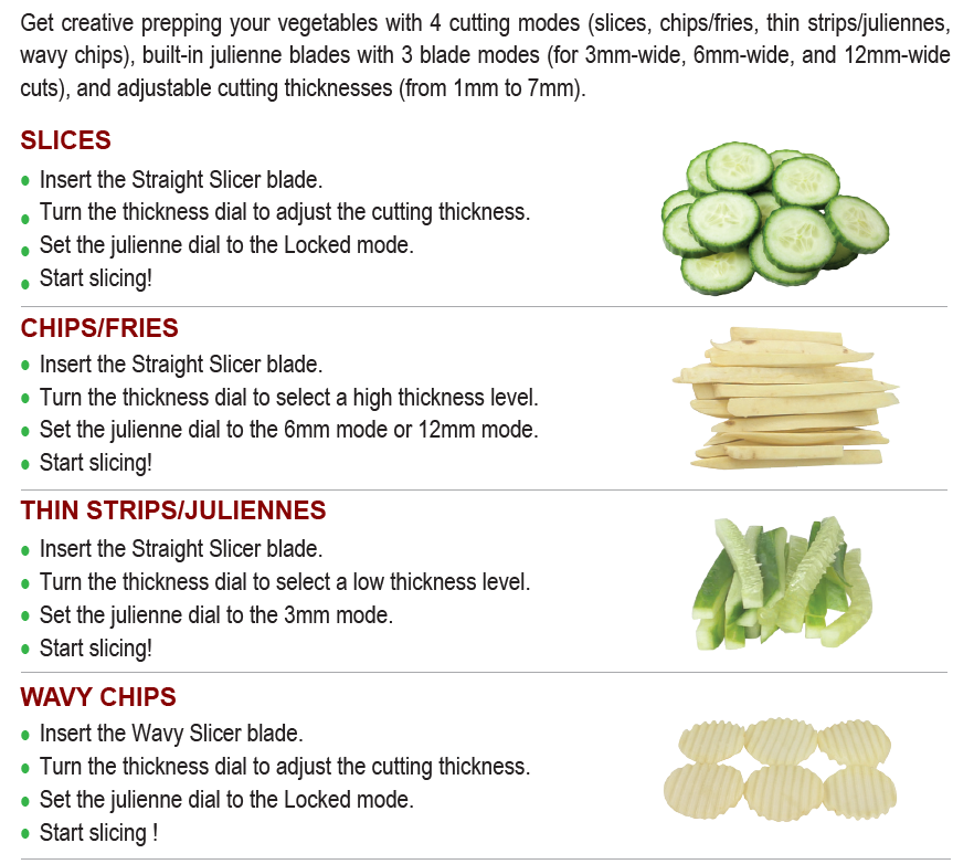 Brieftons QuickPrep Mandoline Slicer: How to Use 